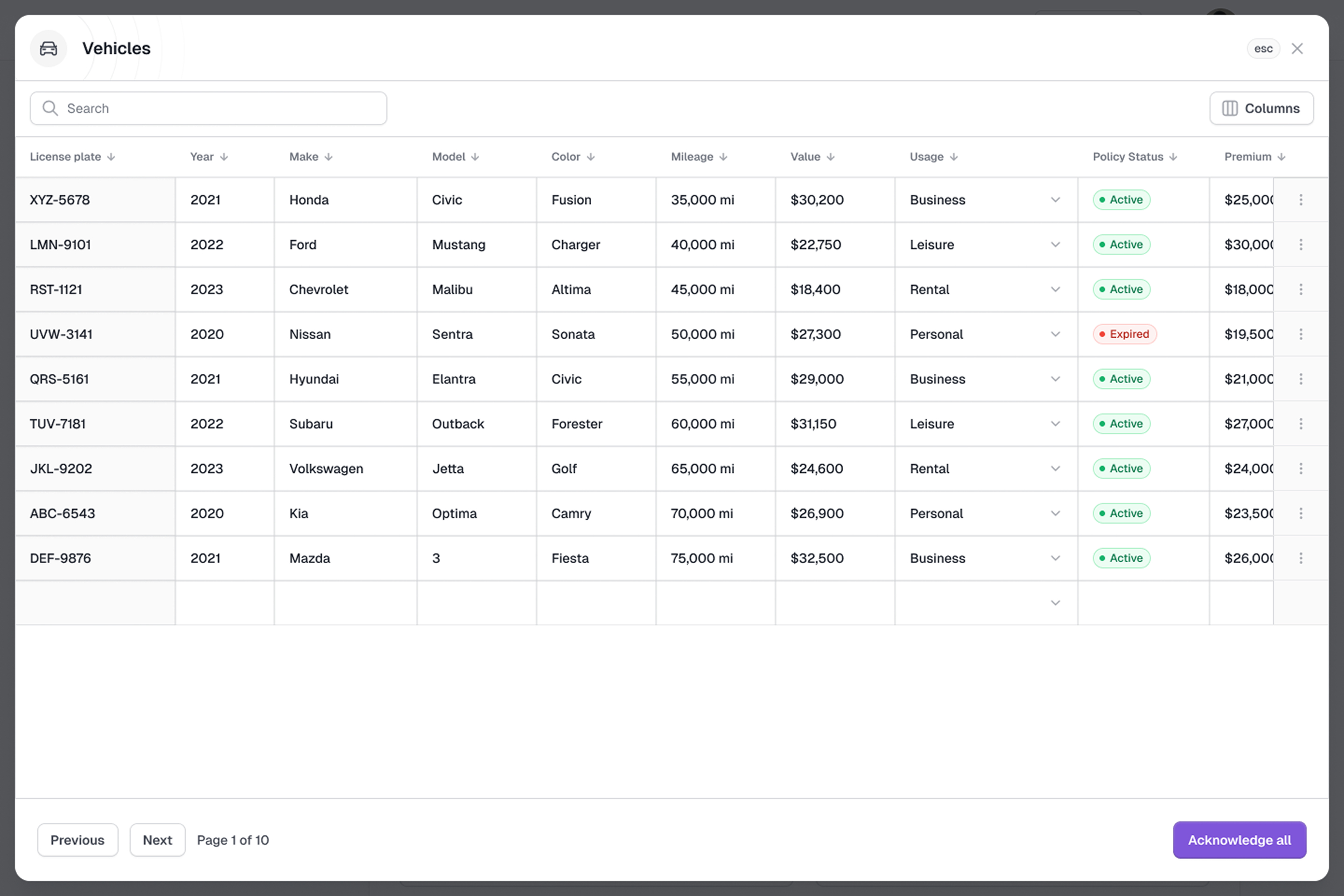 Dashboard mockup showing policyholder data room